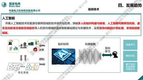 國家電網(wǎng)新一代信息通信及網(wǎng)絡(luò)安全技術(shù)發(fā)展趨勢與網(wǎng)絡(luò)信息技術(shù)開發(fā)