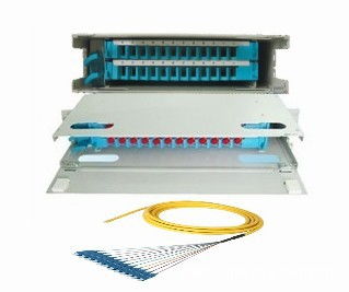 288芯三網合一光交箱元件及器件的研發
